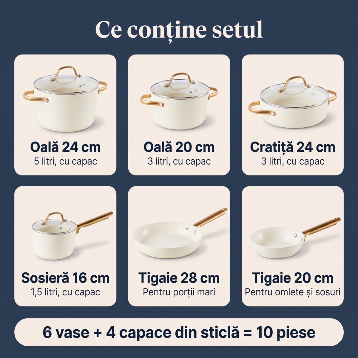 Componentele setului
