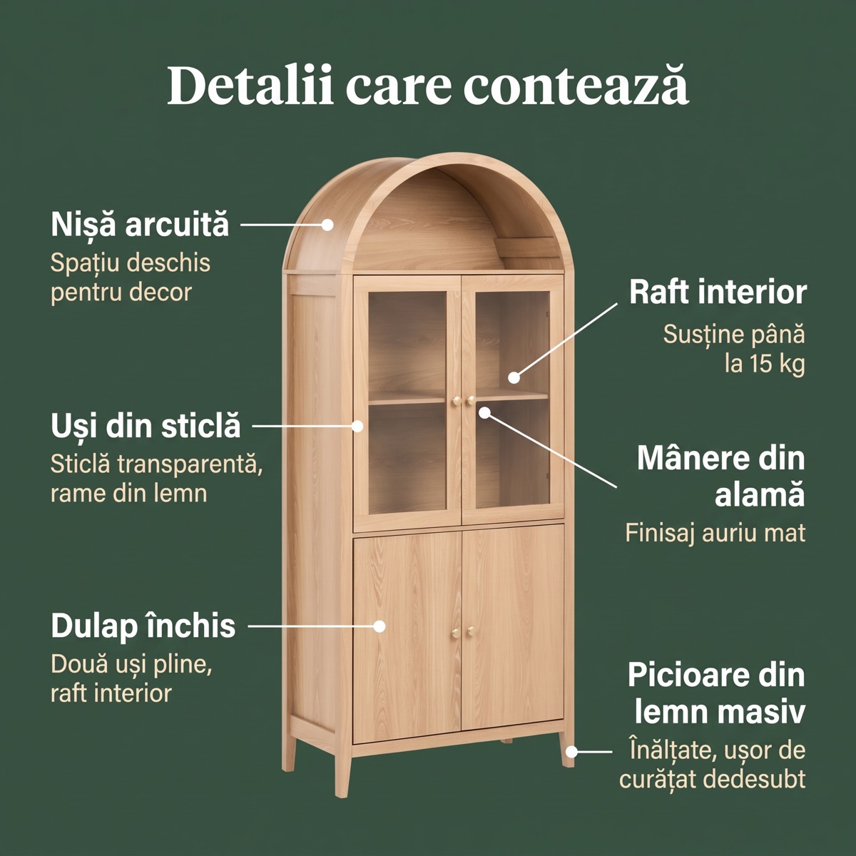 Detalii cu săgeți